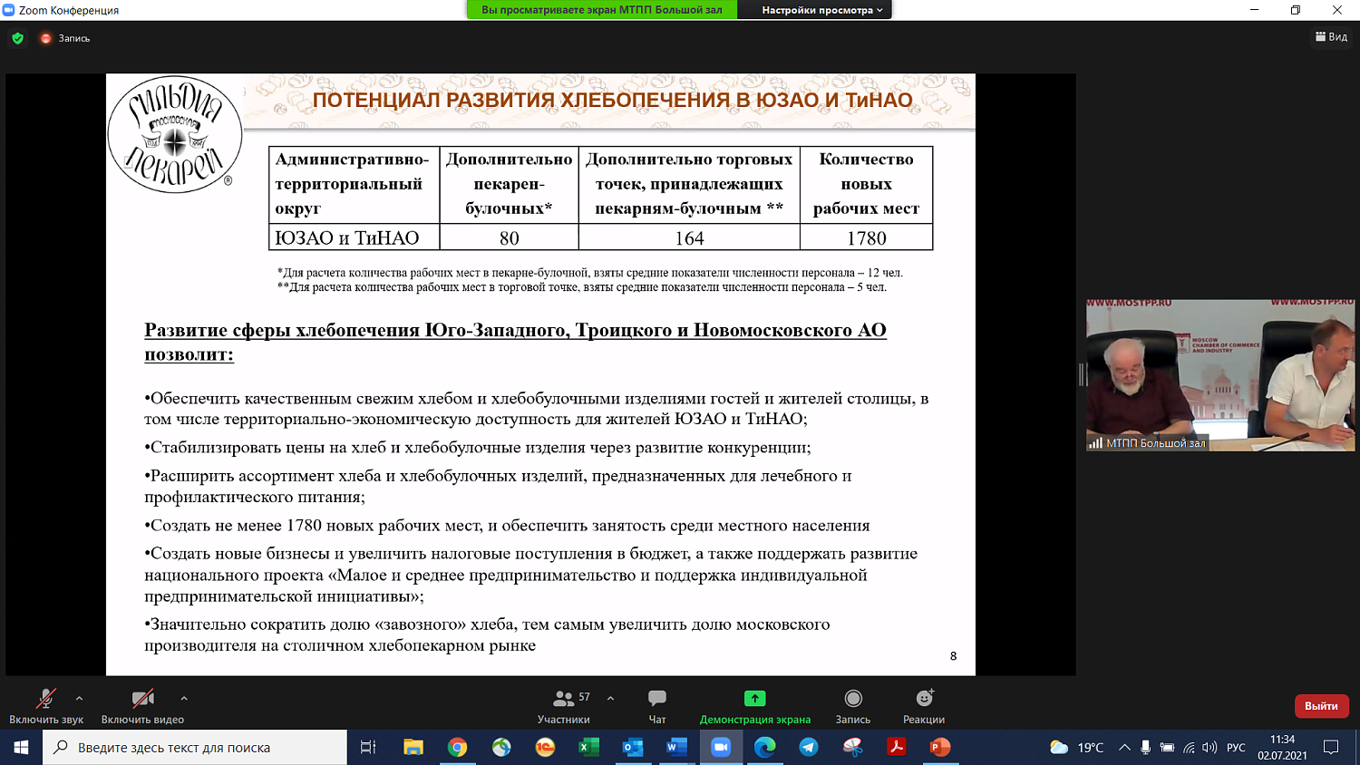 Пекари Юго-Западного, Троицкого и Новомосковского округов обсудили проблемы профессионального сообщества