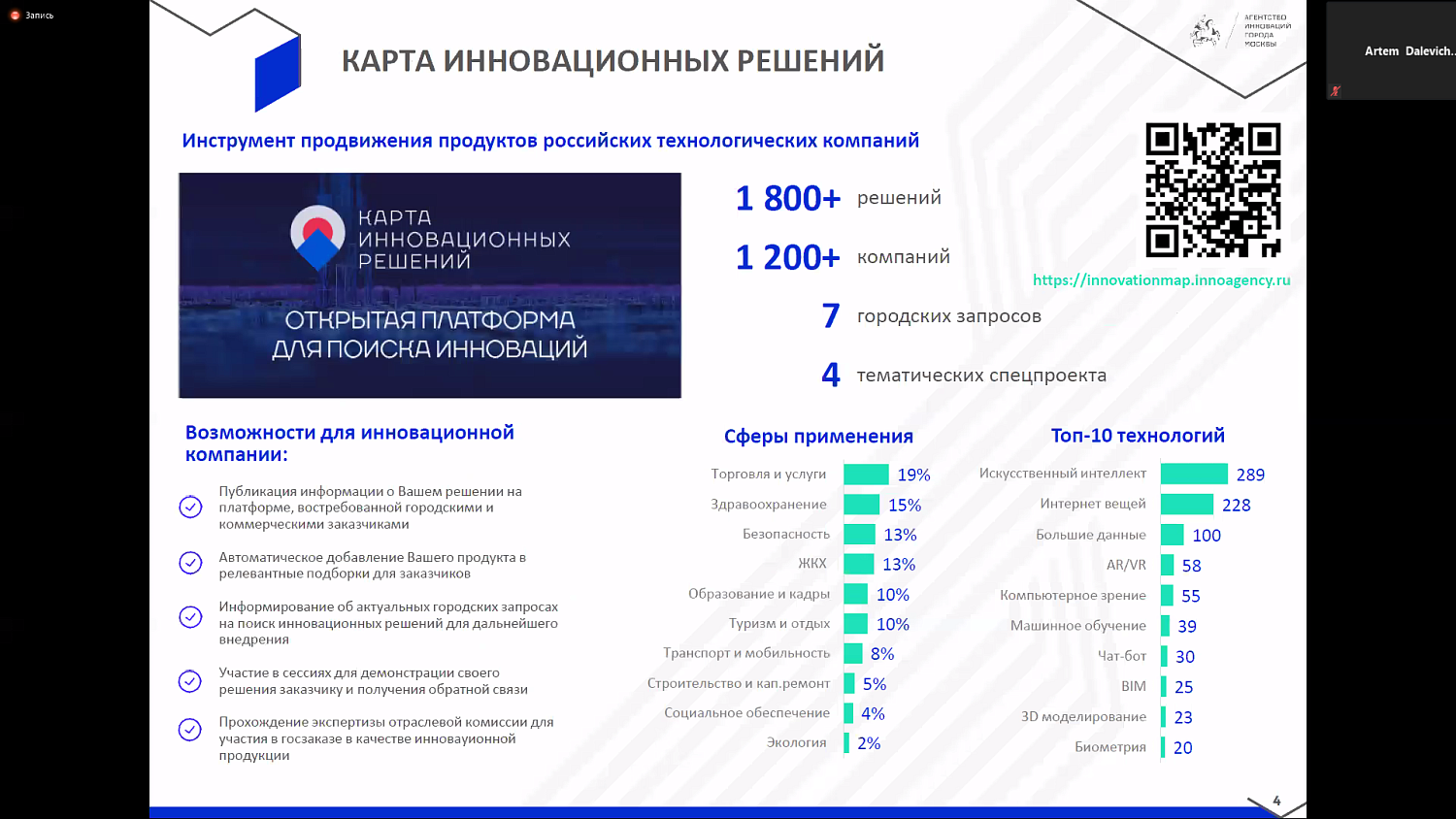 Инноваторы и заказчики: кратчайший путь друг к другу