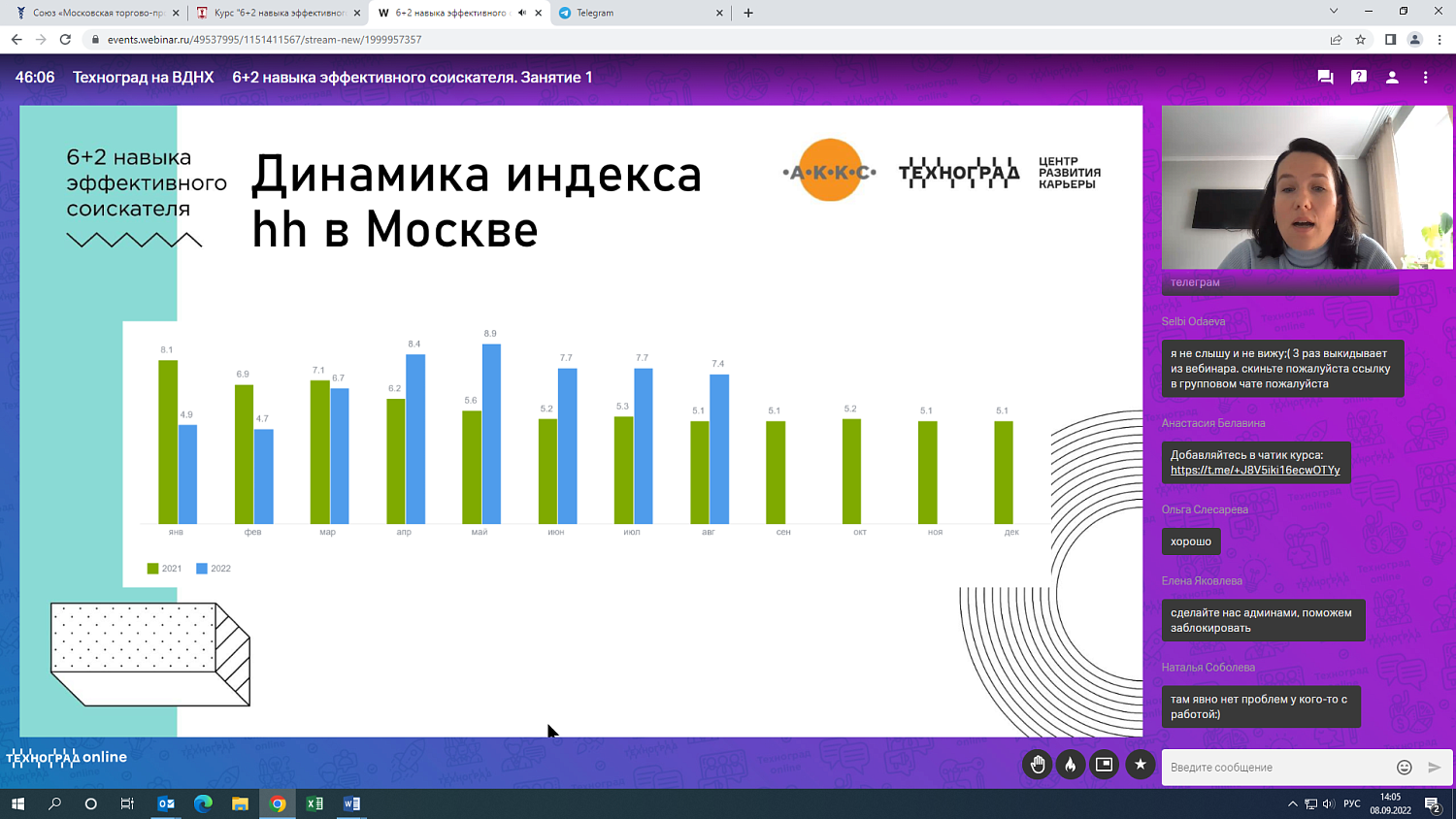 Какие шаги надо предпринять, чтобы найти хорошую работу