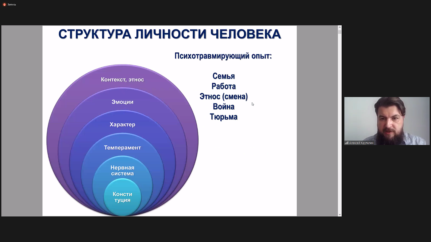 Профайлинг и ПКО: как «считывать» желания и намерения сотрудников 
