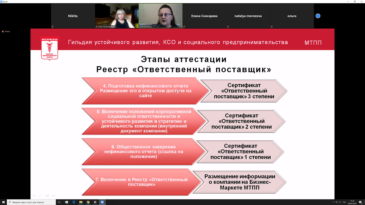 Ответственные поставщик и работодатель – кто они?