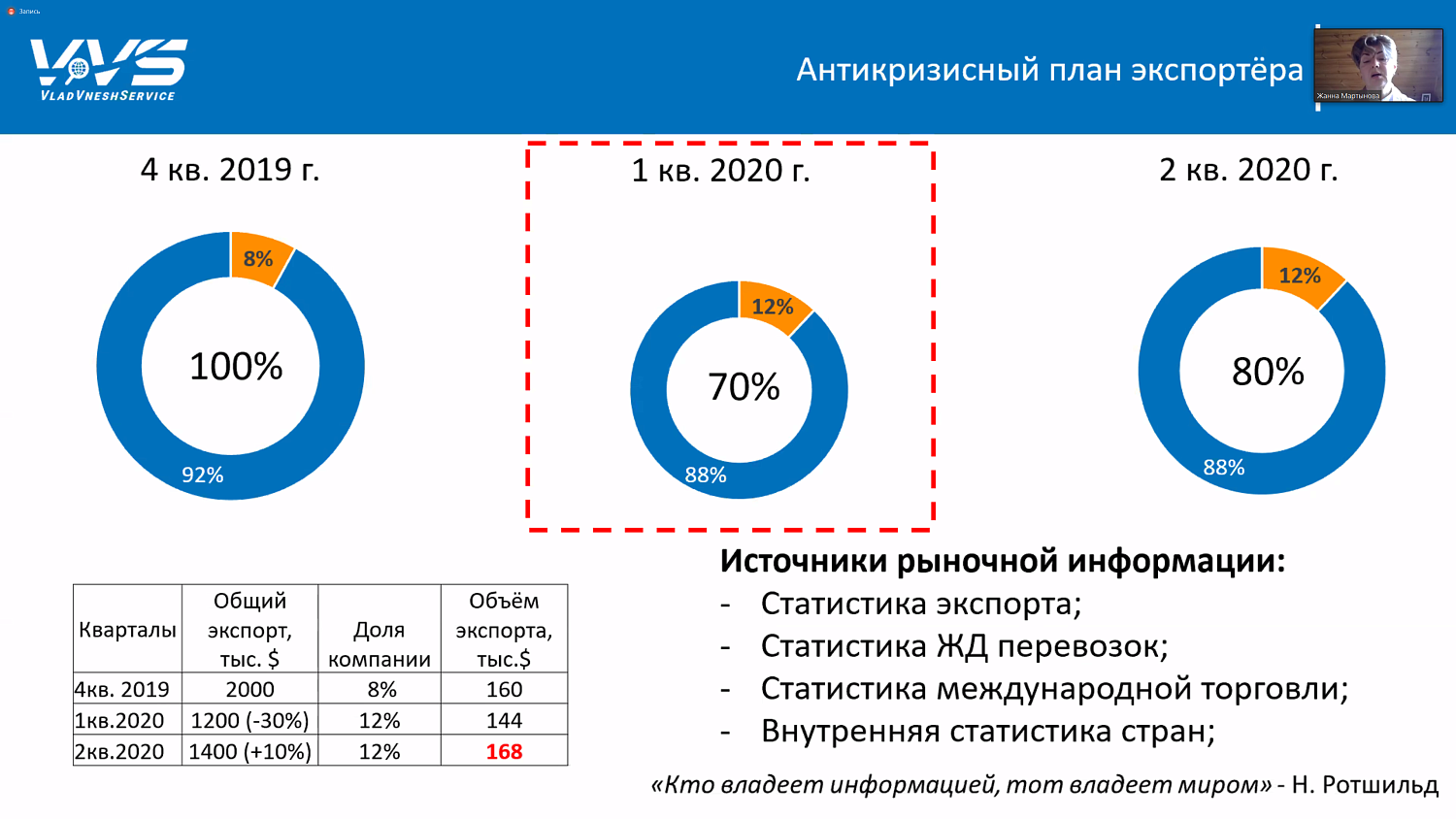 Получить международный сертификат на продукцию в кризис становится проще