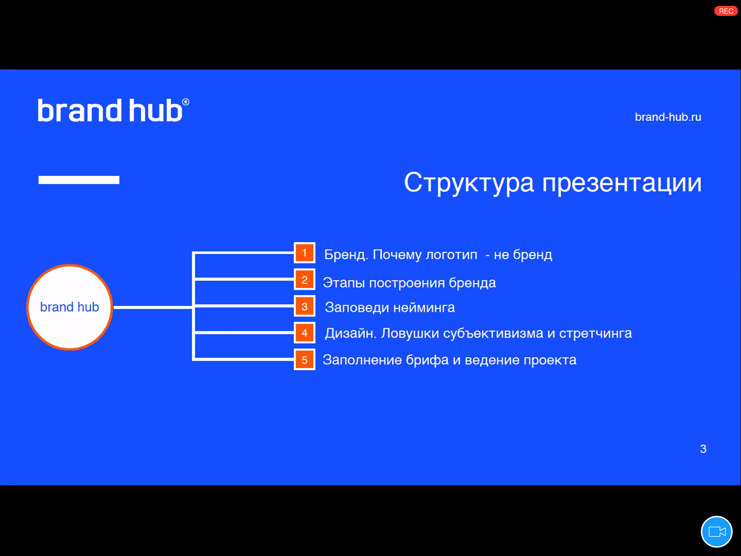 Эксперты рассказали о процессе создания бренда и процедуре регистрации права на товарный знак