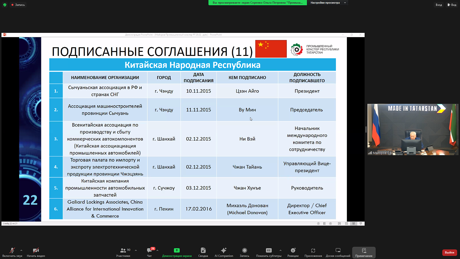 Российские регионы проявляют заинтересованность в китайской спецтехнике