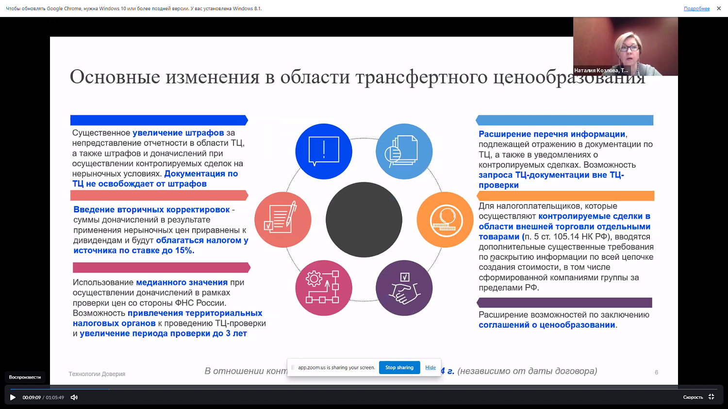 Бизнесменам рассказали, какие изменения произошли в трансфертном ценообразовании