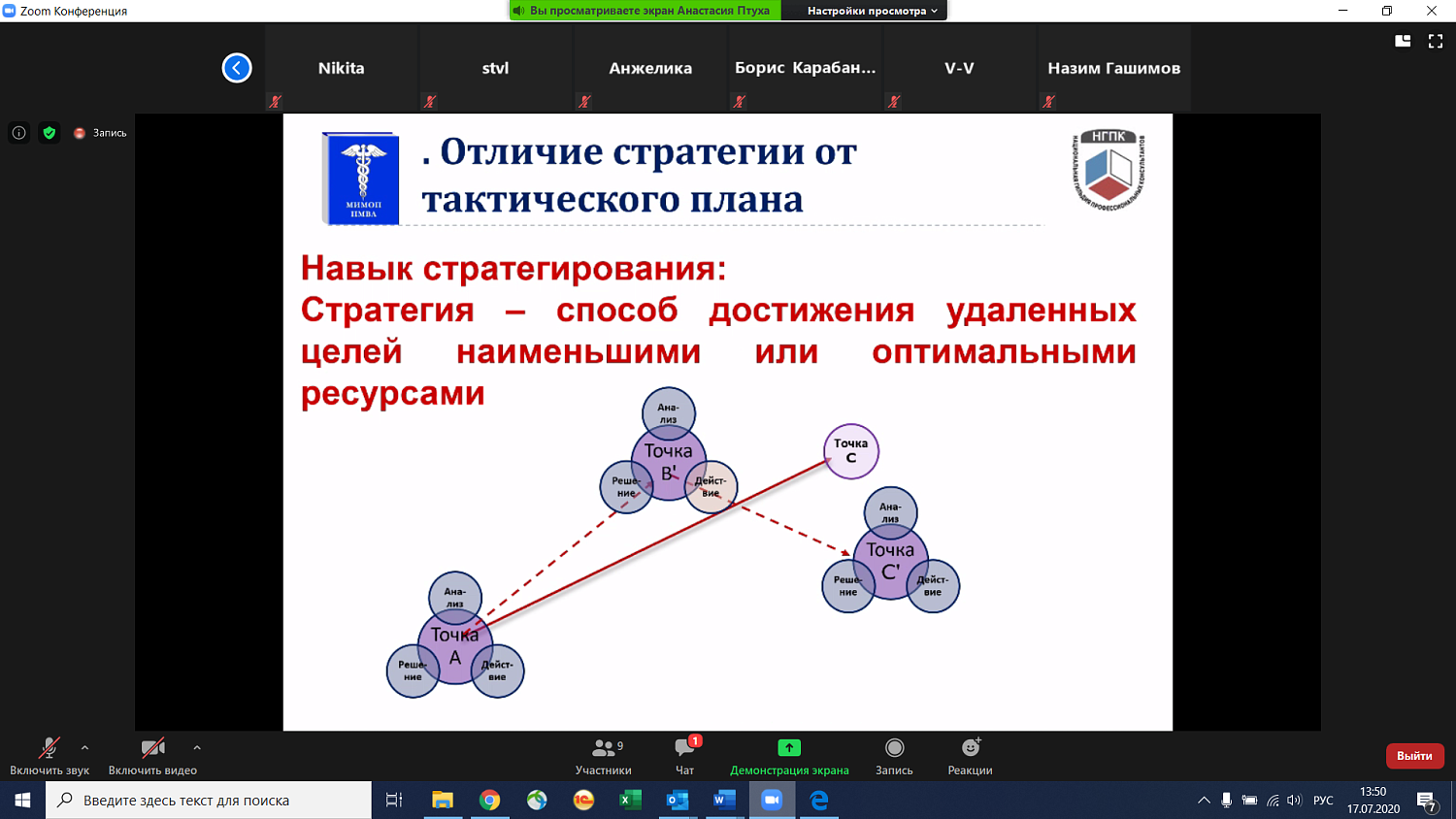 Предметом вебинара стала концепция маркетинга современной организации 