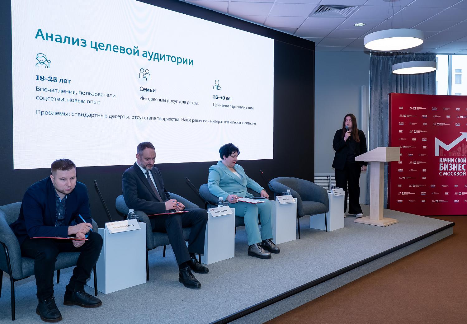 Учащиеся предпринимательского класса школы №1409 представили инвестиционные проекты на площадке МТПП