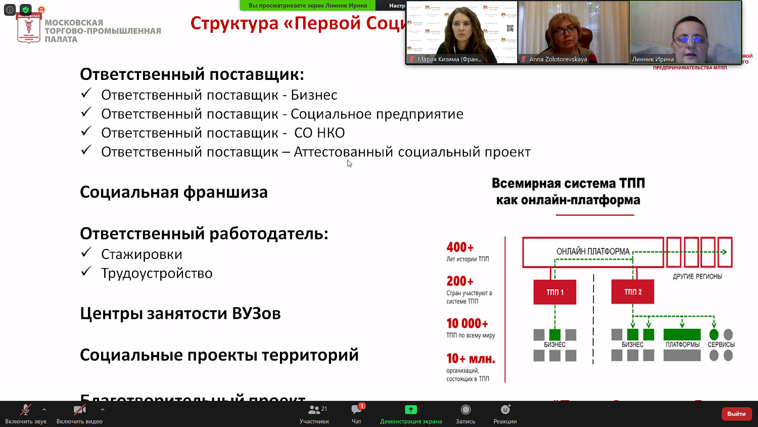 Социальная франшиза – миф или реальность?