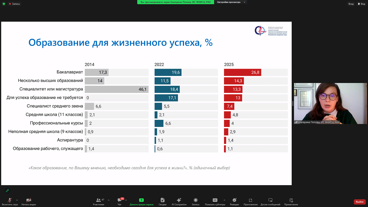 Эксперты рассказали о ходе реформы образования