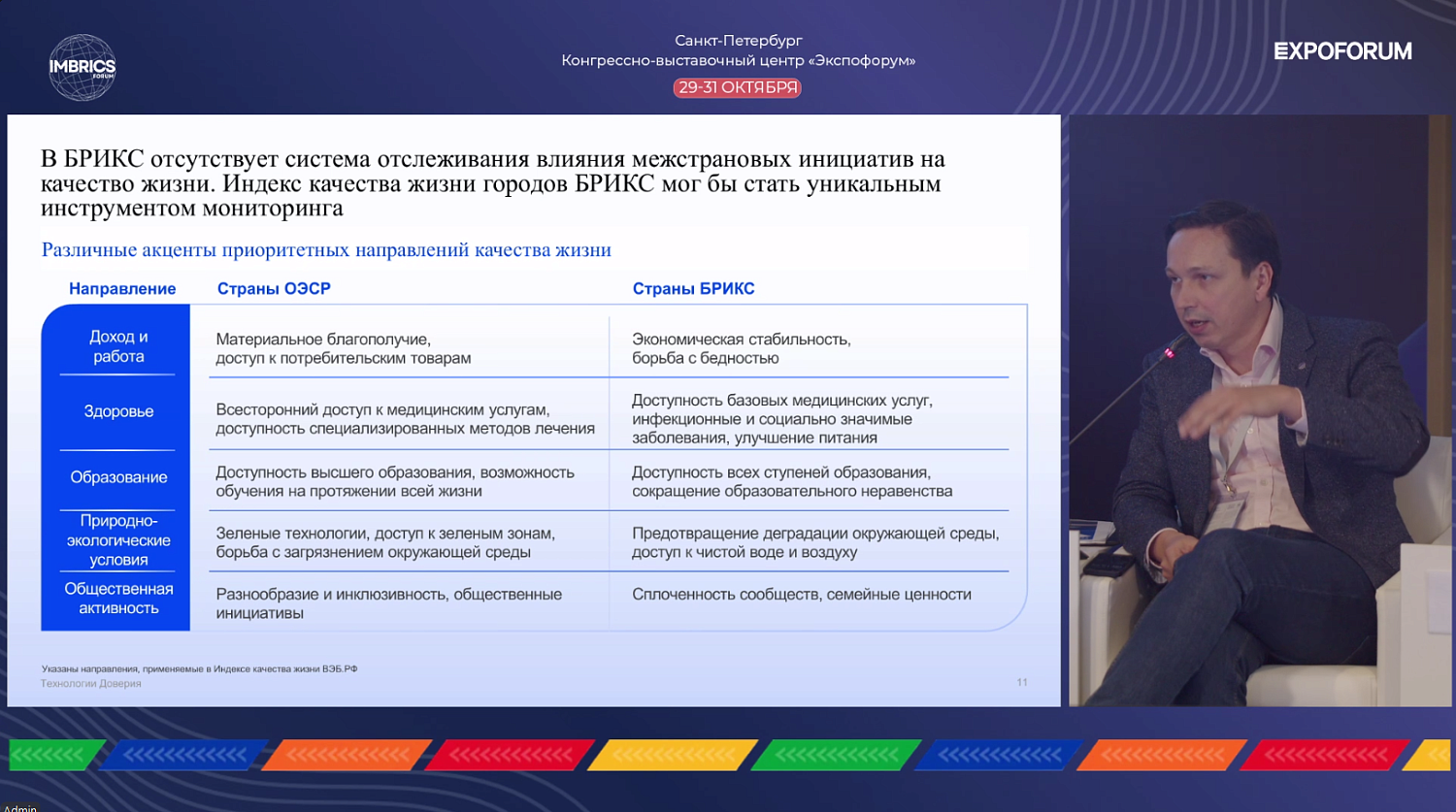     На сессии МТПП форума БРИКС эксперты обсудили, как умные технологии меняют качество жизни городов