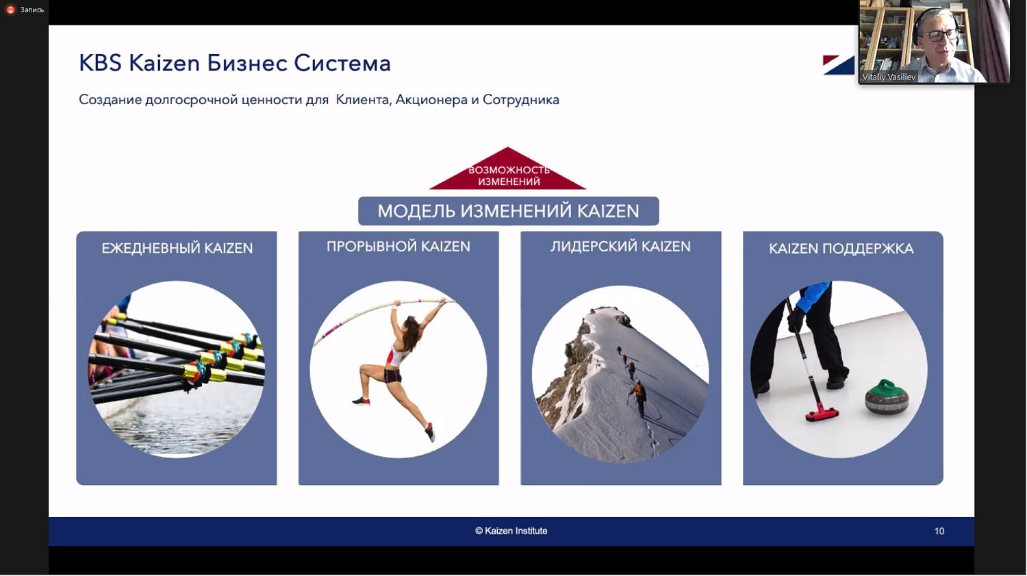 Предприниматели узнали об особенностях японской системы управления предприятием 