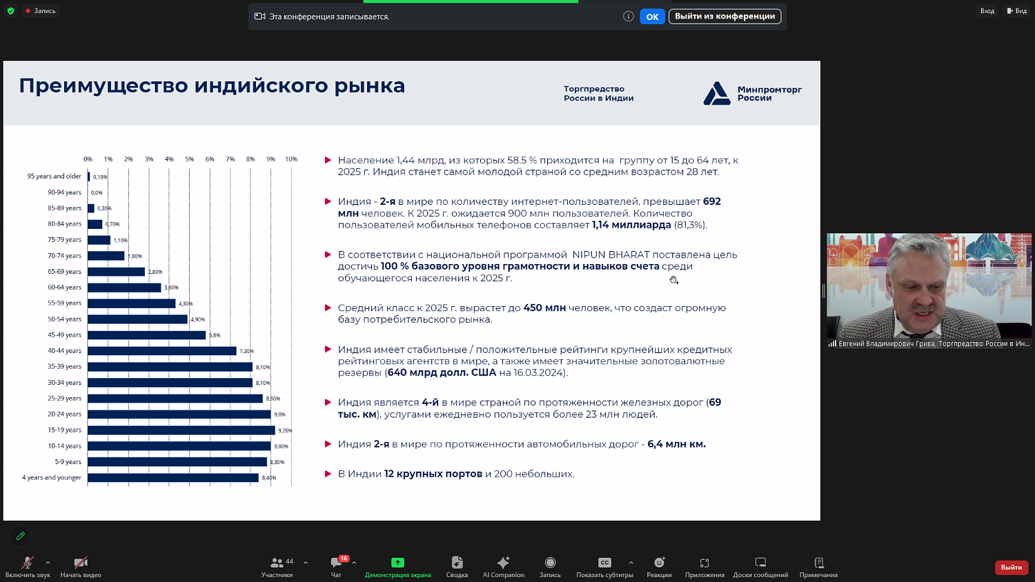 Индия: какие сюрпризы ждут в ней российских бизнесменов и как к ним подготовиться?