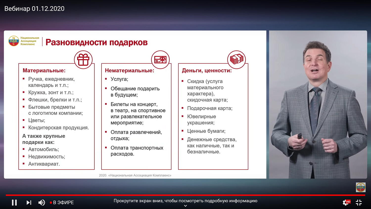 Как порадовать партнера и не нарушить закон?