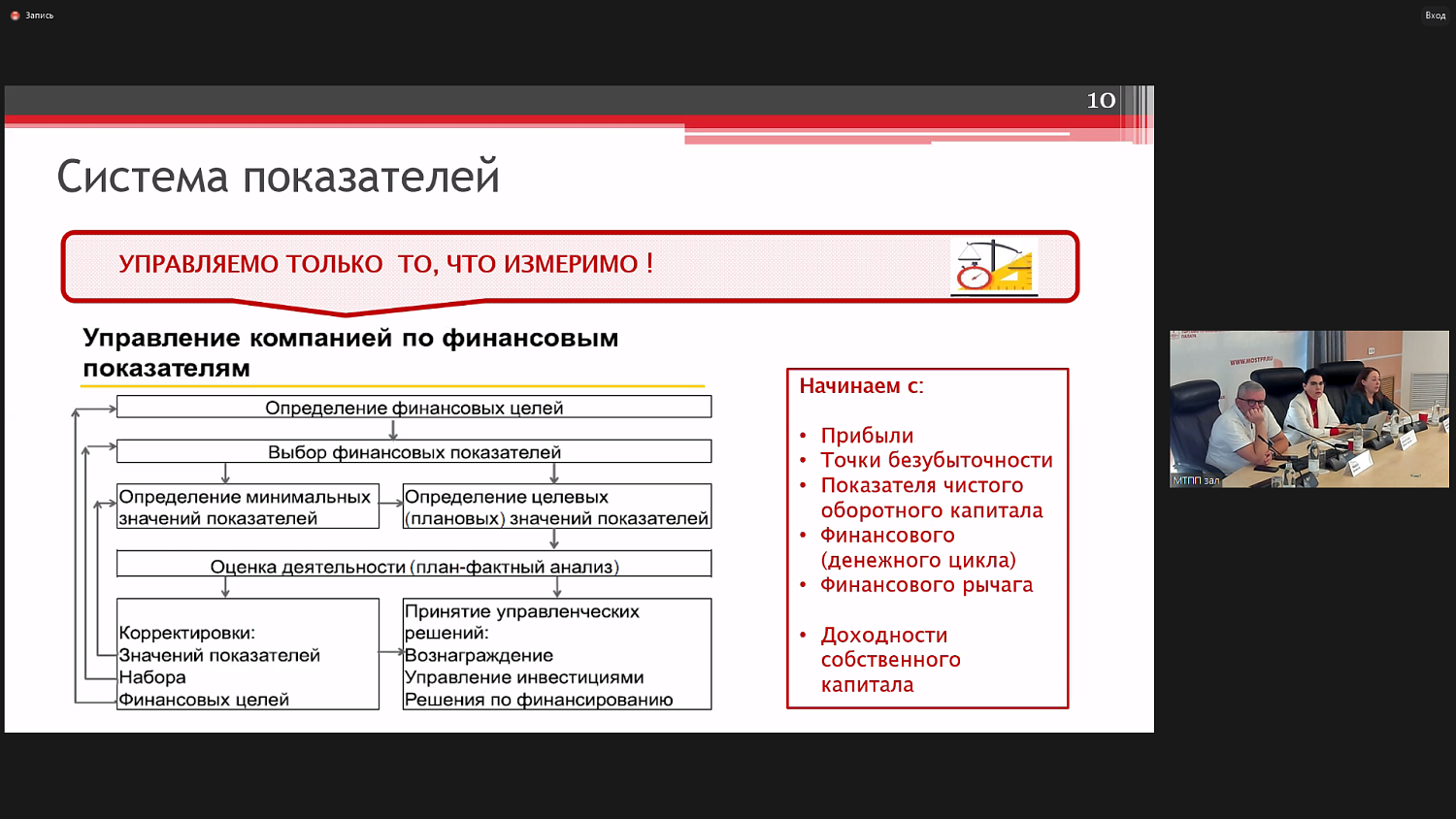 Эксперты финансового рынка осветили актуальные вопросы управления финансами
