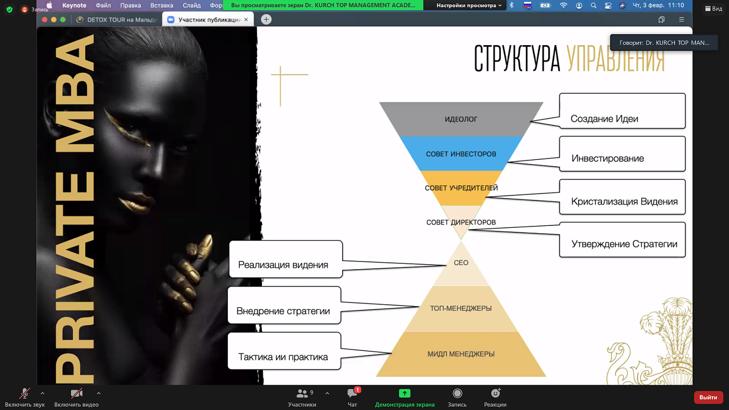 Как собственнику компании подготовиться к необходимым изменениям в бизнесе?