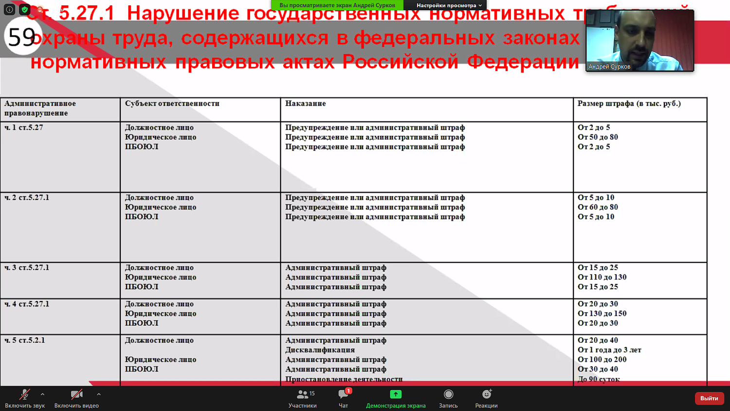 Эксперт рассказал, как обеспечить работнику безопасные условия труда