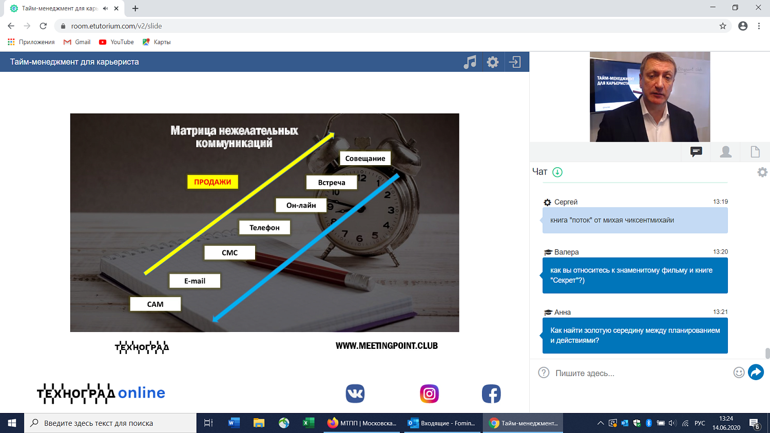 Как использовать технологии тайм-менеджмента для успешной карьеры?
