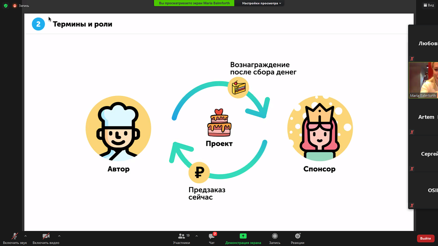 Как запустить свой проект на «народные» деньги?