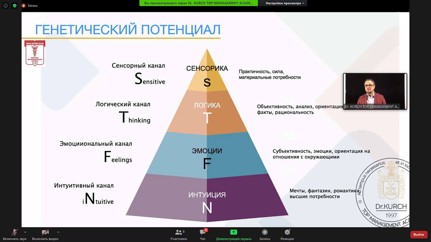 На вебинаре обсуждались современные бизнес-процессы