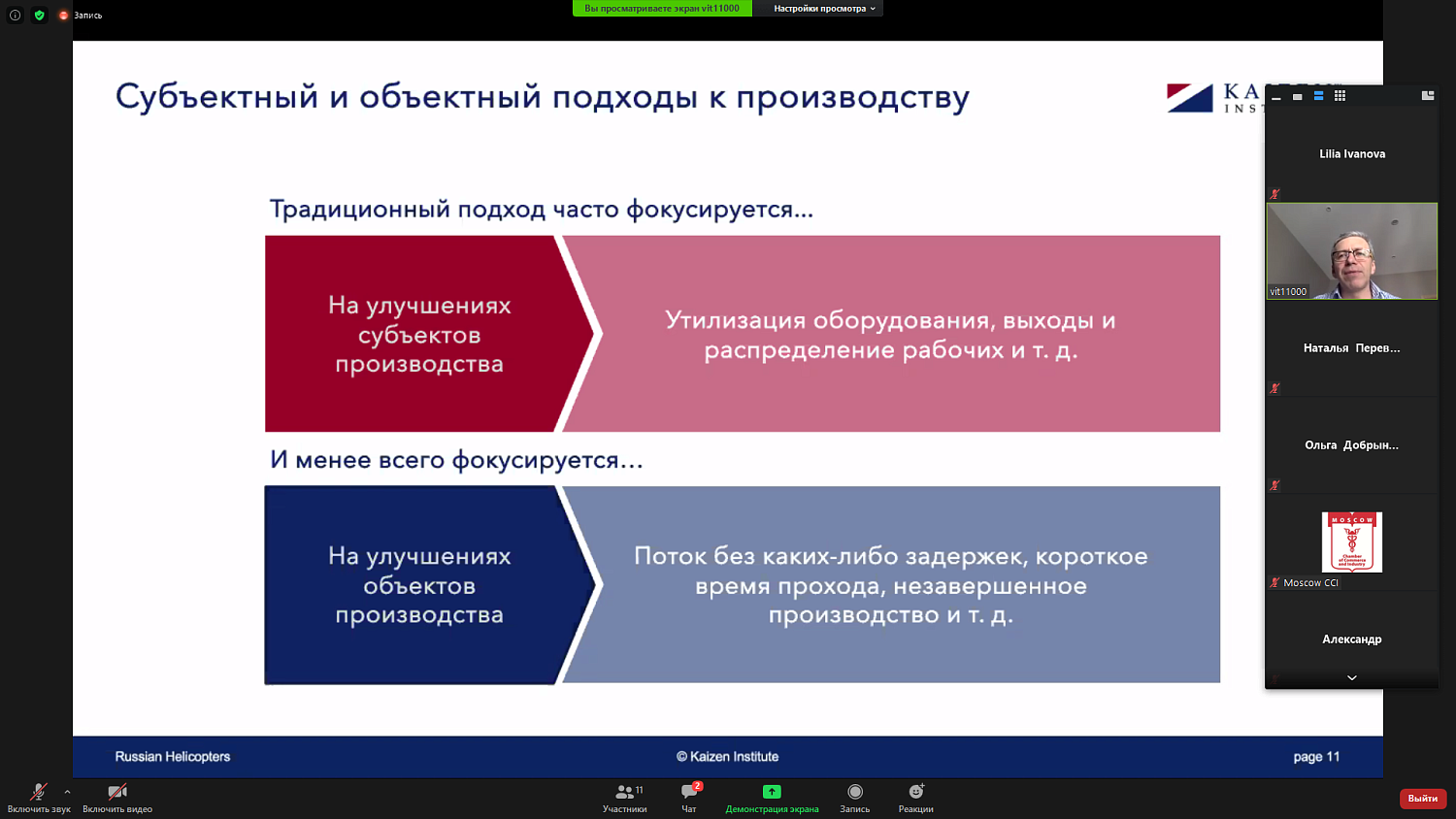 Грамотно выстроенная бизнес-структура – залог процветания компании