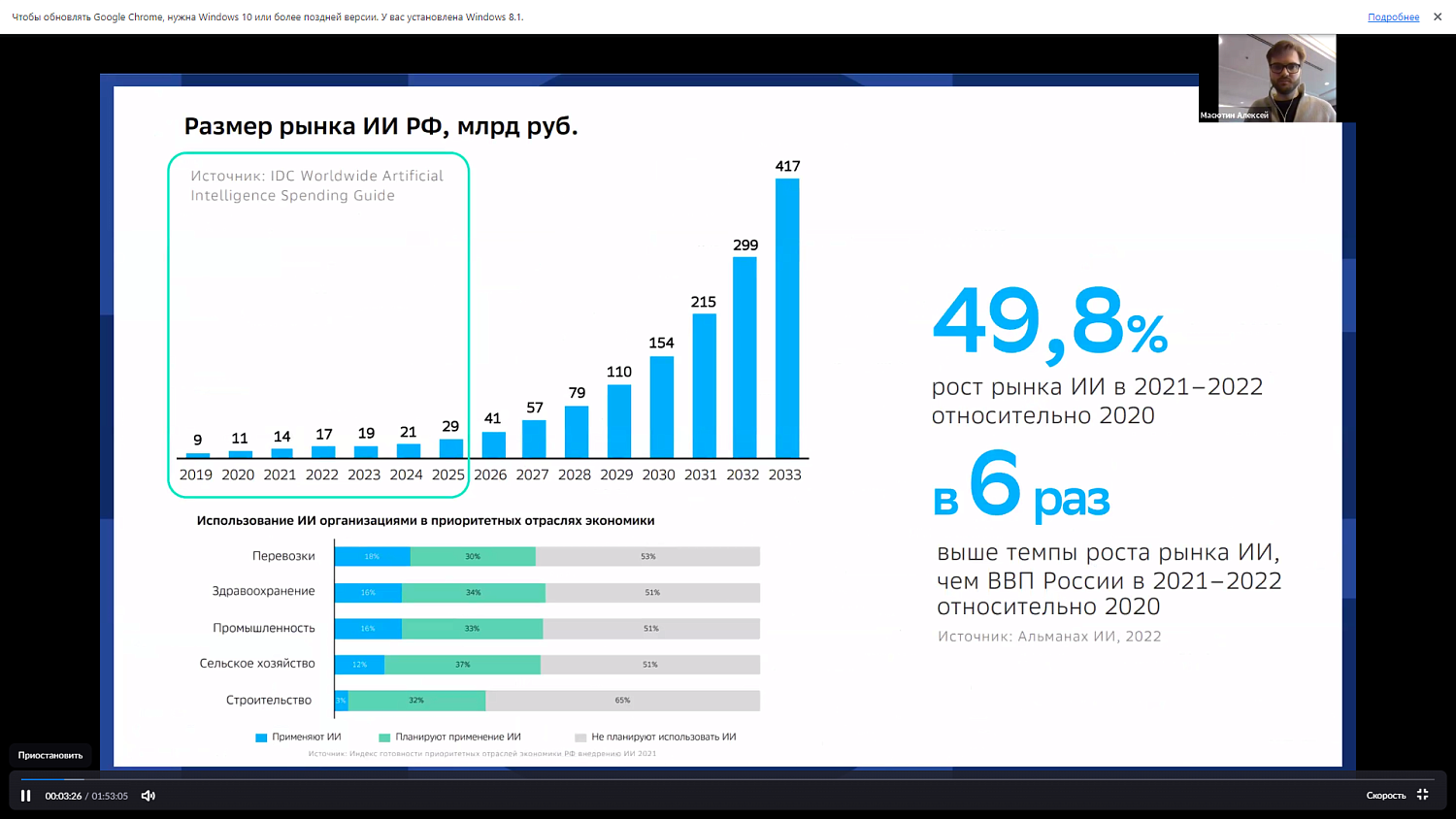 Эксперты обсудили экономический потенциал искусственного интеллекта