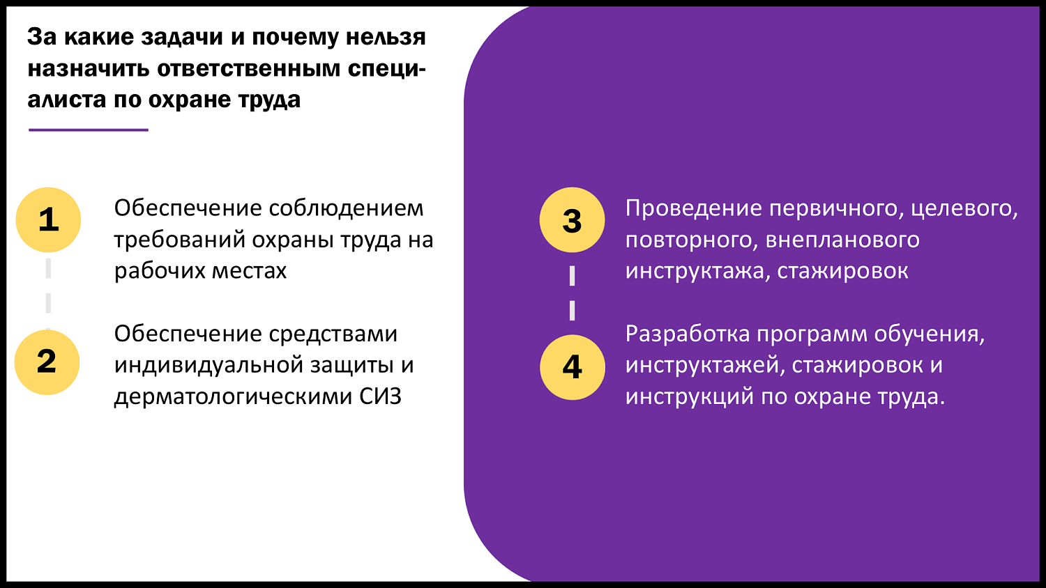 Почему улучшение условий труда выгодно работодателю