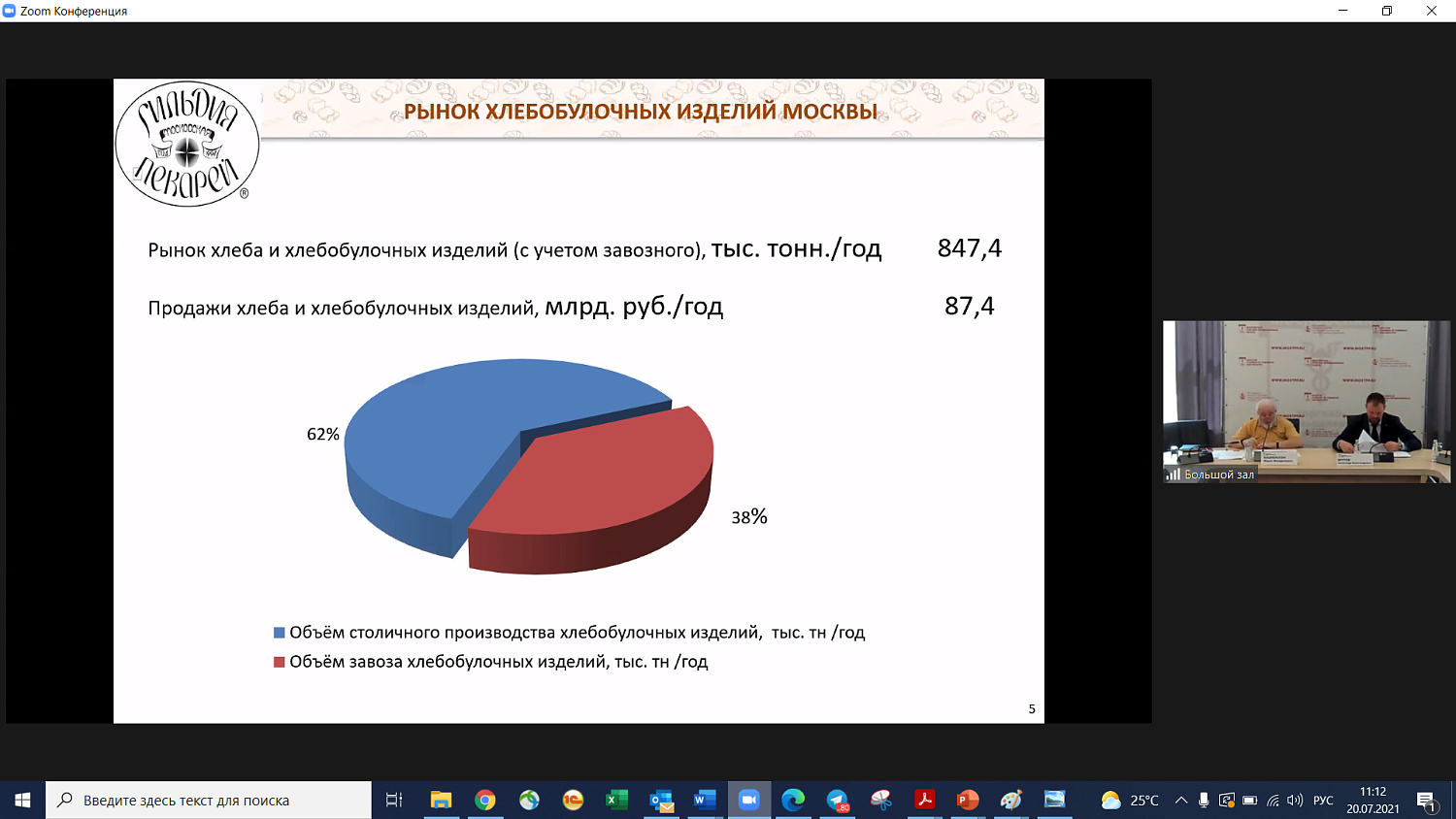 «Увидеть перспективы хлебопёкам позволит дискуссия»