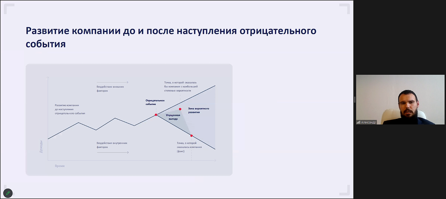 Экспертная медиация как альтернатива судебным процессам