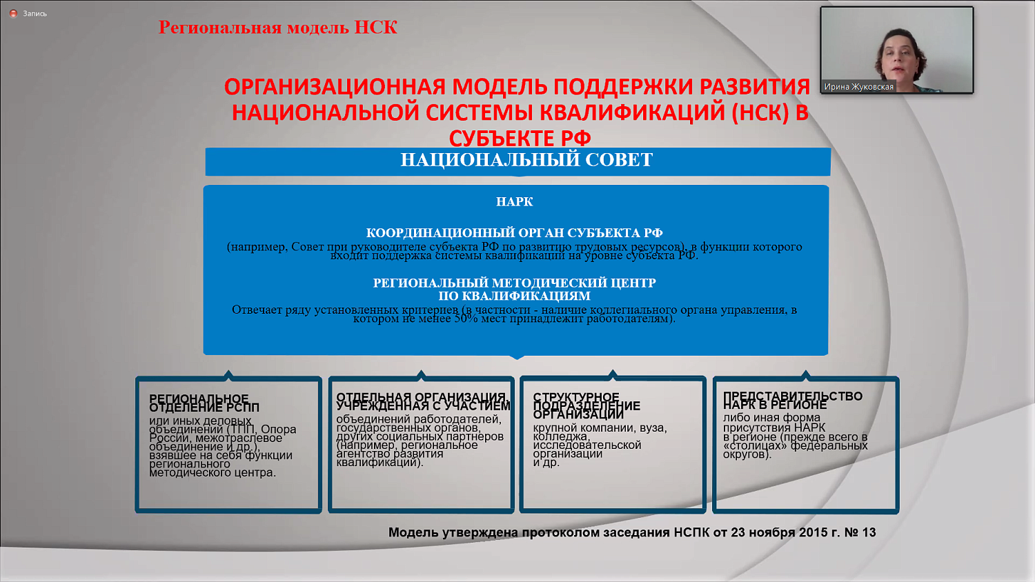 Вскоре независимая оценка квалификации может стать для работника обязательной
