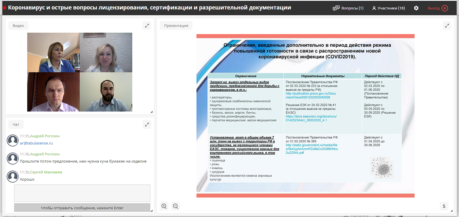 Коронавирус и острые вопросы лицензирования, сертификации и разрешительной документации