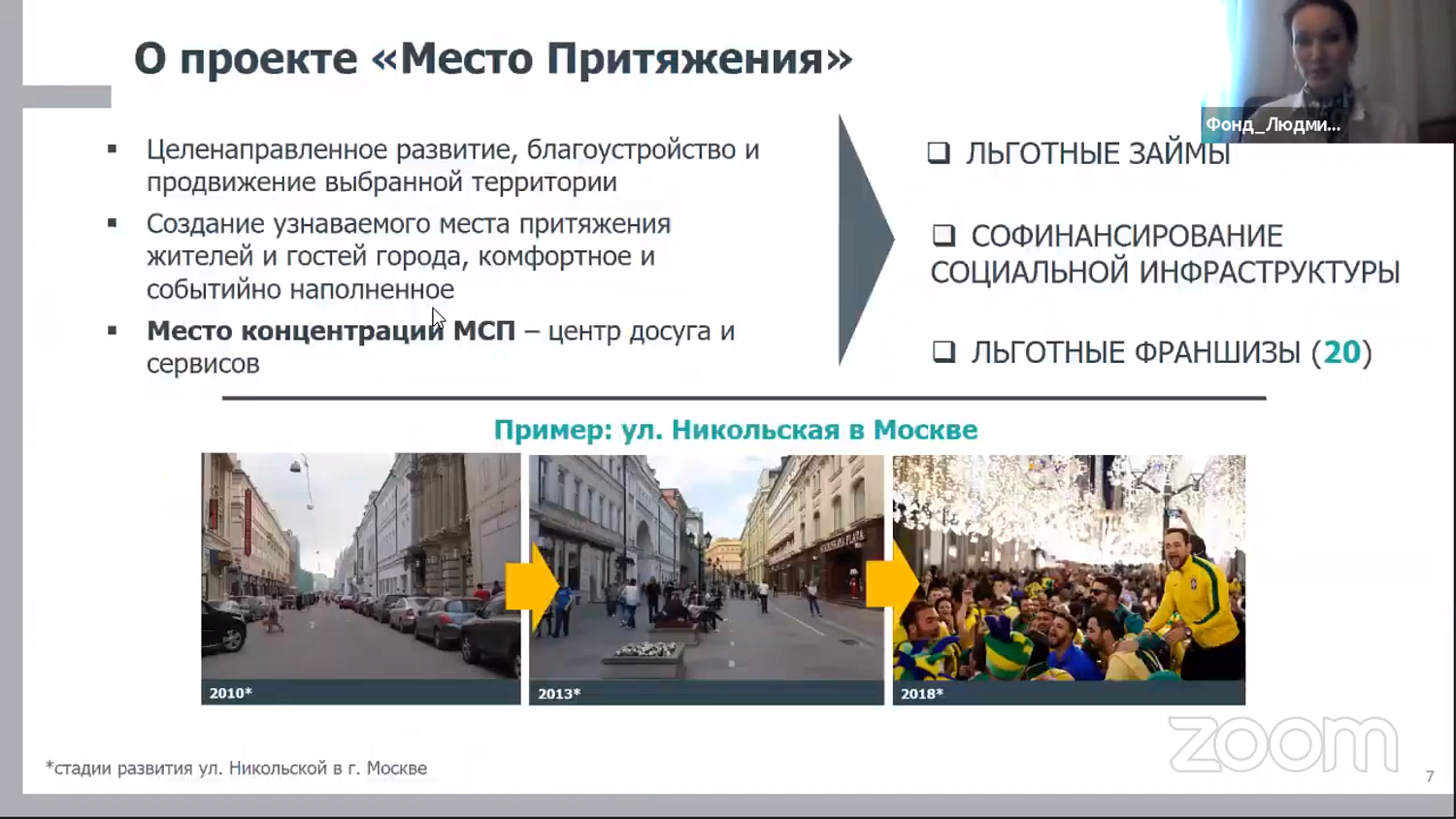 Первый день онлайн-выставки «Фестиваль франшиз-2020» порадовал участников и посетителей насыщенной деловой программой