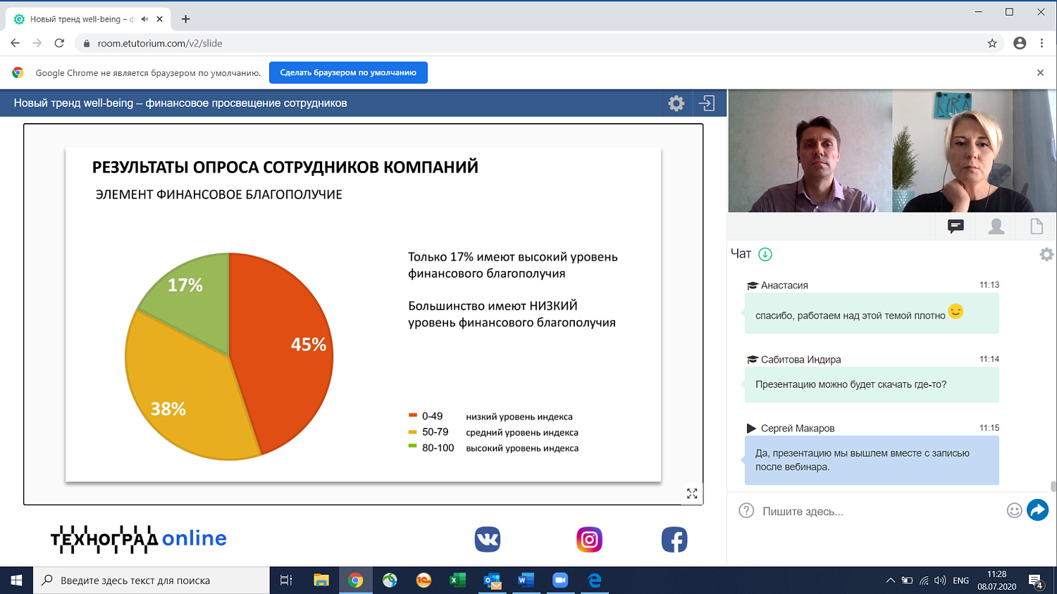 Финансовая грамотность сотрудников выгодна работодателю 
