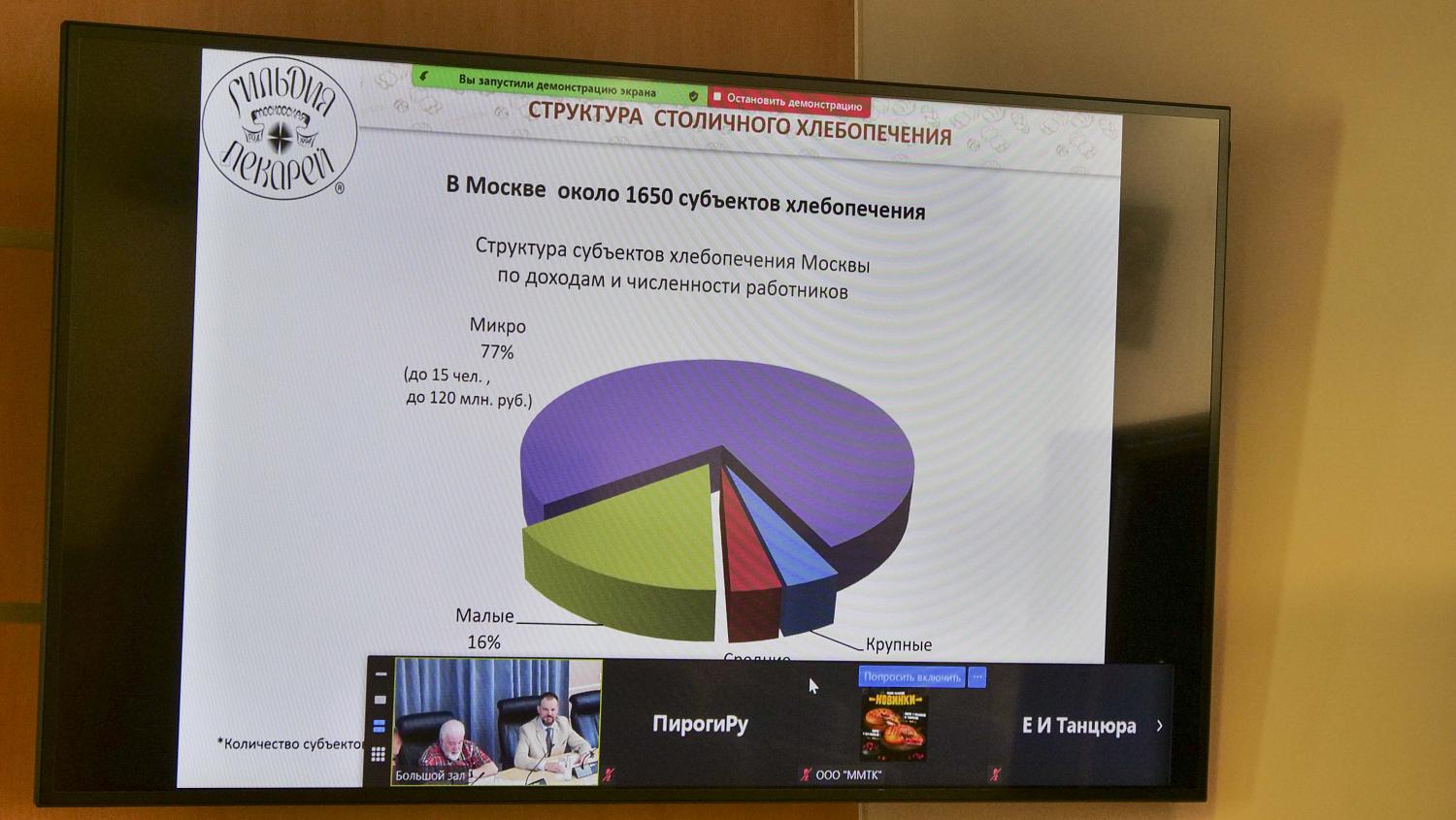 Хлебопёки Центрального округа Москвы обсудили актуальные проблемы