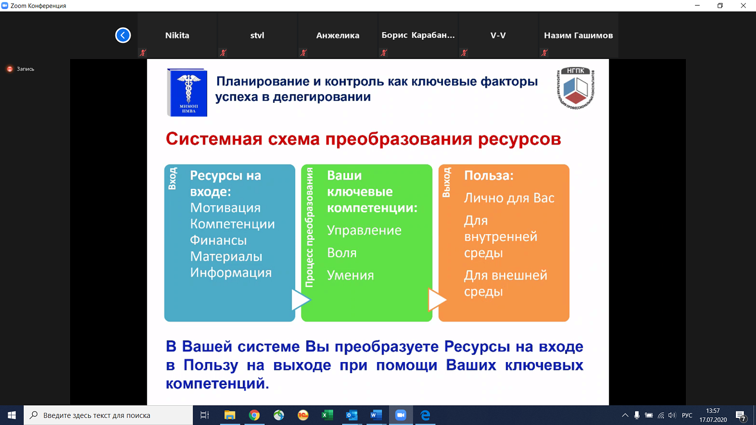 Предметом вебинара стала концепция маркетинга современной организации 