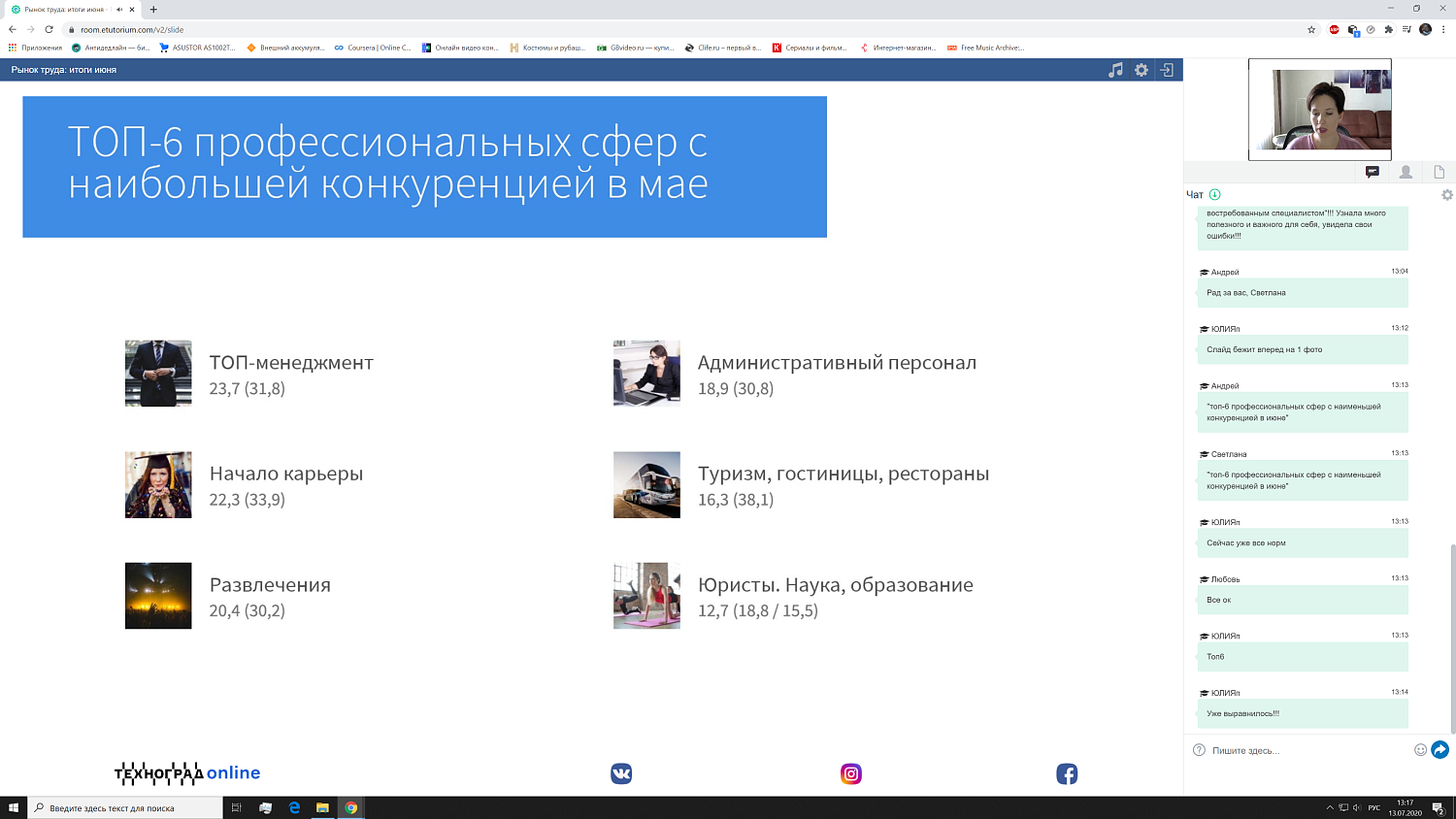 В июне ситуация на рынке труда начала выправляться