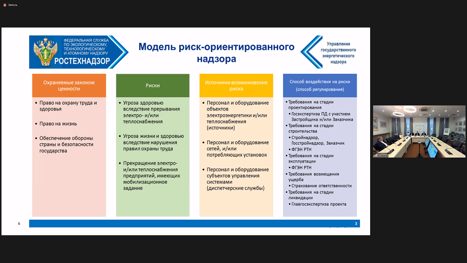 Энергетики обсудили вопросы безопасности и повышения качества энергооборудования