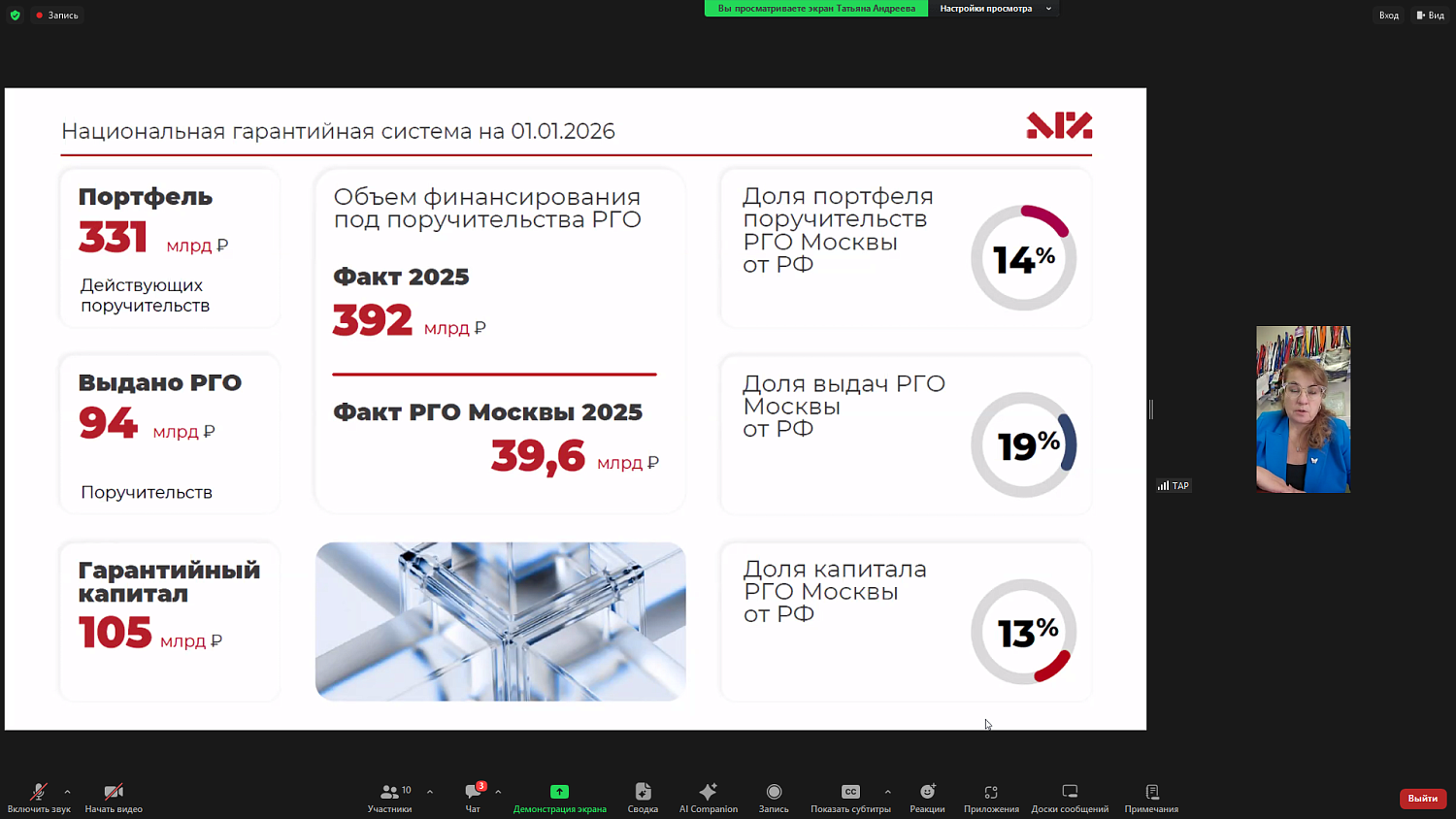 Как получить грант на социальный проект? 