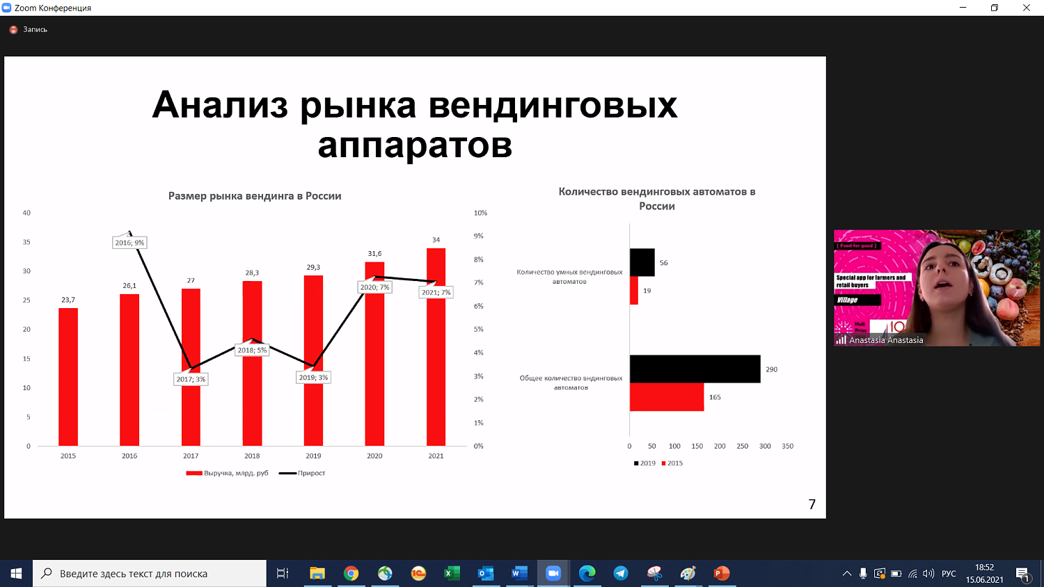 На площадке МТПП стартаперы предложили новые проекты