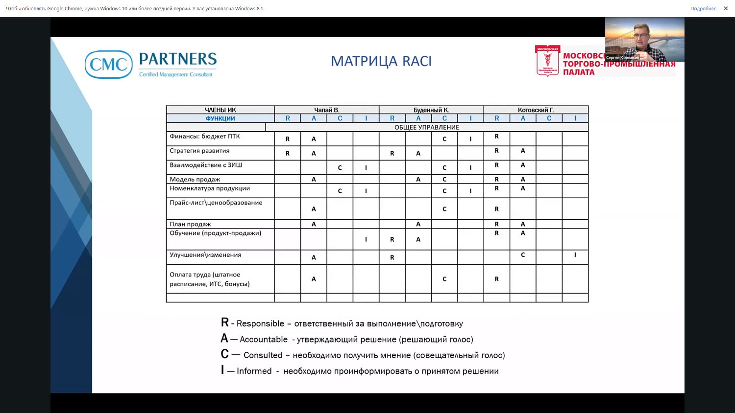 Бизнесменам разъяснили, как скорректировать управление в компании