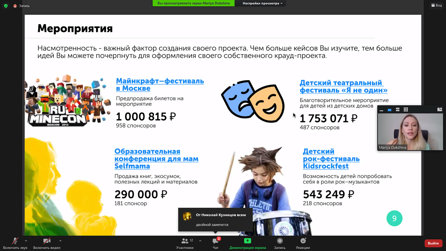 Четыре фактора успешности проекта краудфандинга