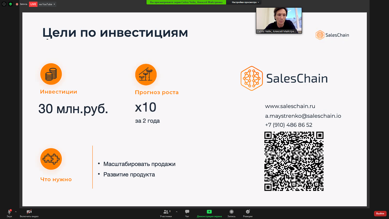 «Умные» стартапы ищут инвесторов