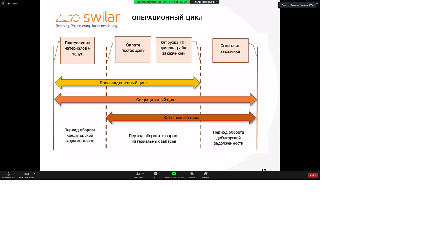 На площадке МТПП вновь обсуждается внешнеэкономическая деятельность российских компаний в кризис