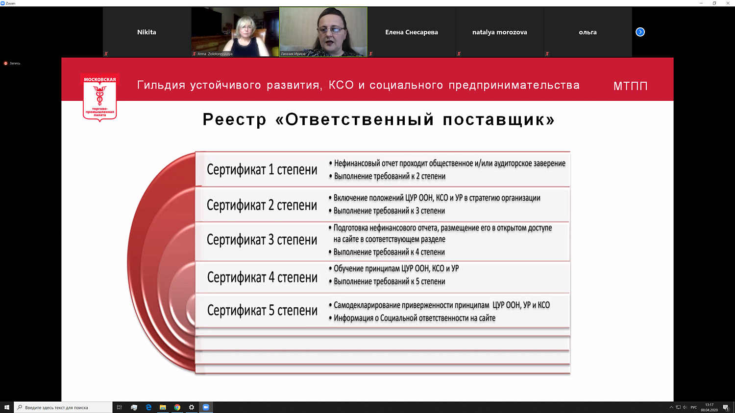 Ответственные поставщик и работодатель – кто они?