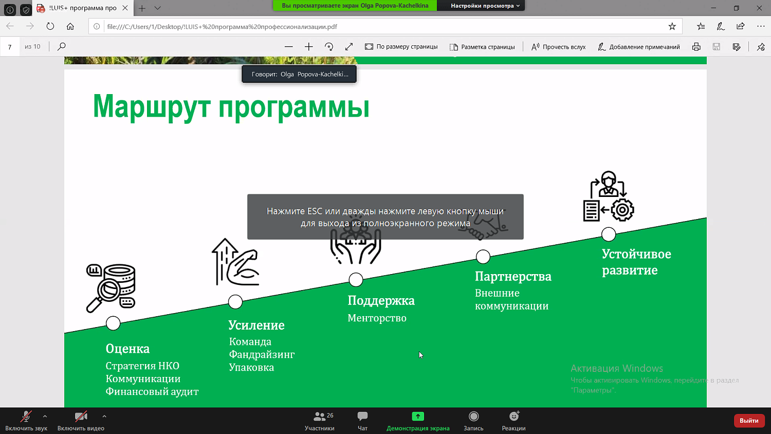 Как корпорации следуют к достижению целей устойчивого развития?