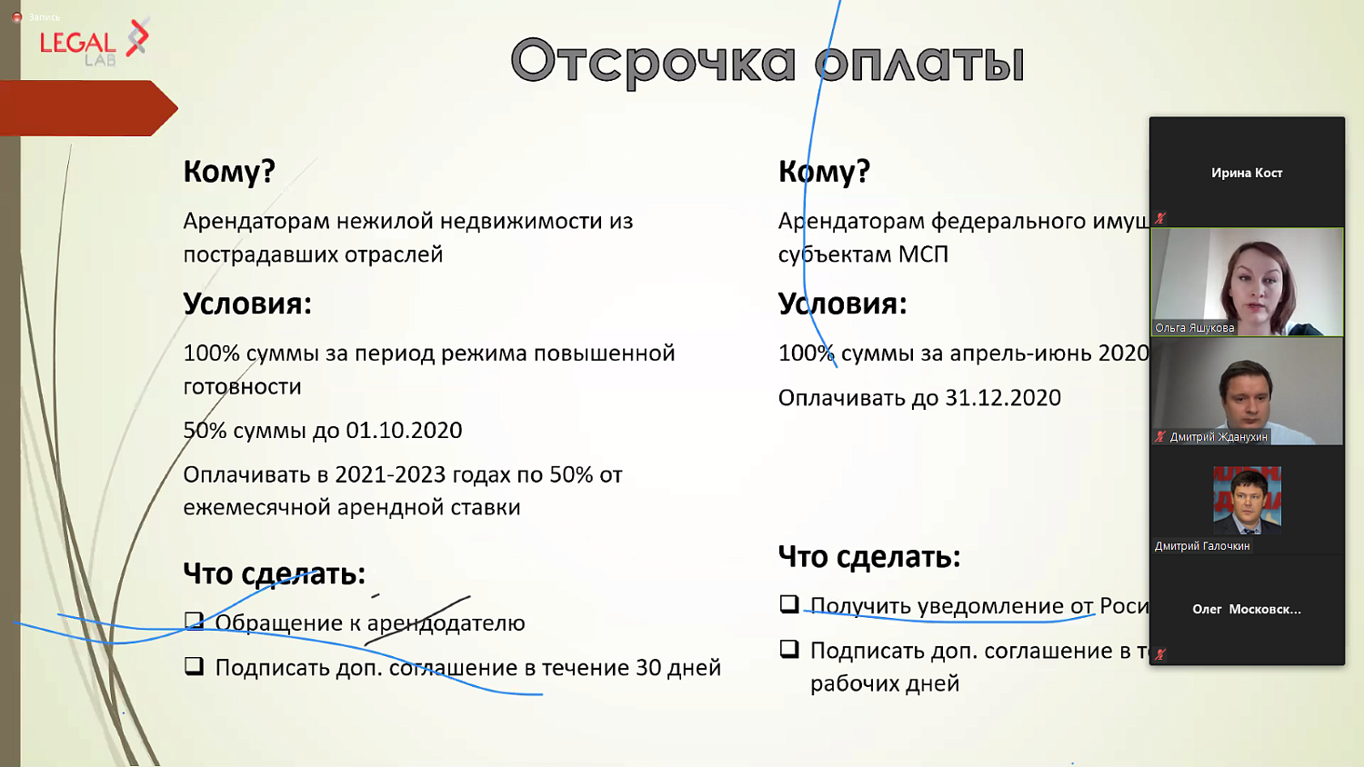 Комитет МТПП рассмотрел варианты решения арендных споров в условиях пандемии