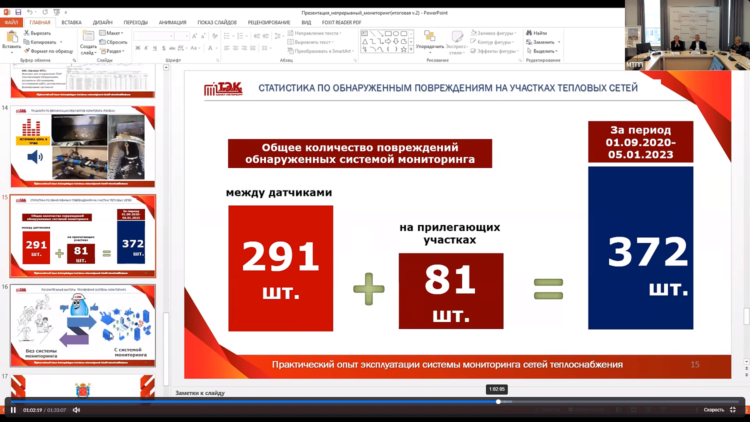 На площадке МТПП представлена система акустического мониторинга сетей тепло- и водоснабжения