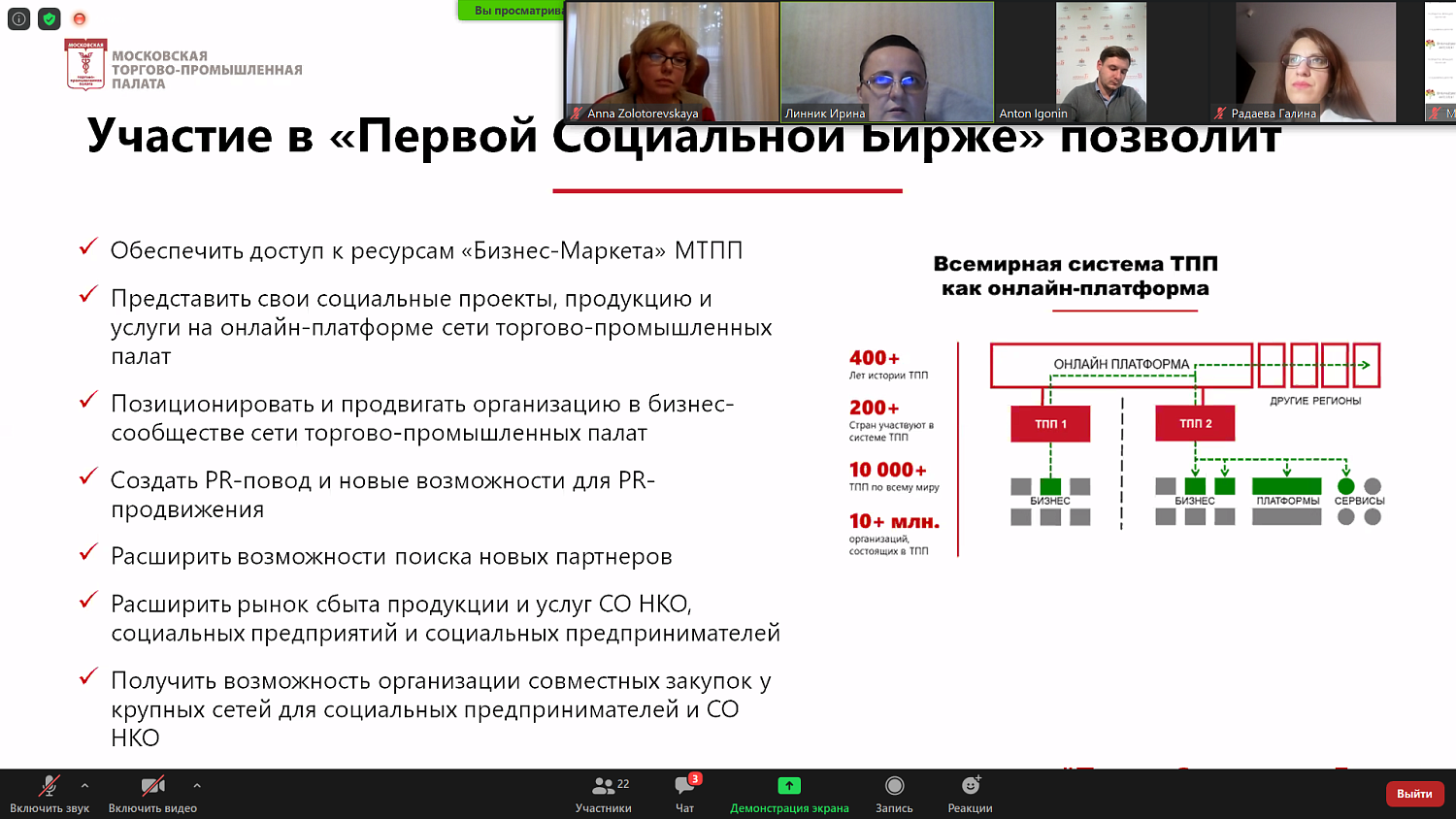 Социальная франшиза – миф или реальность?