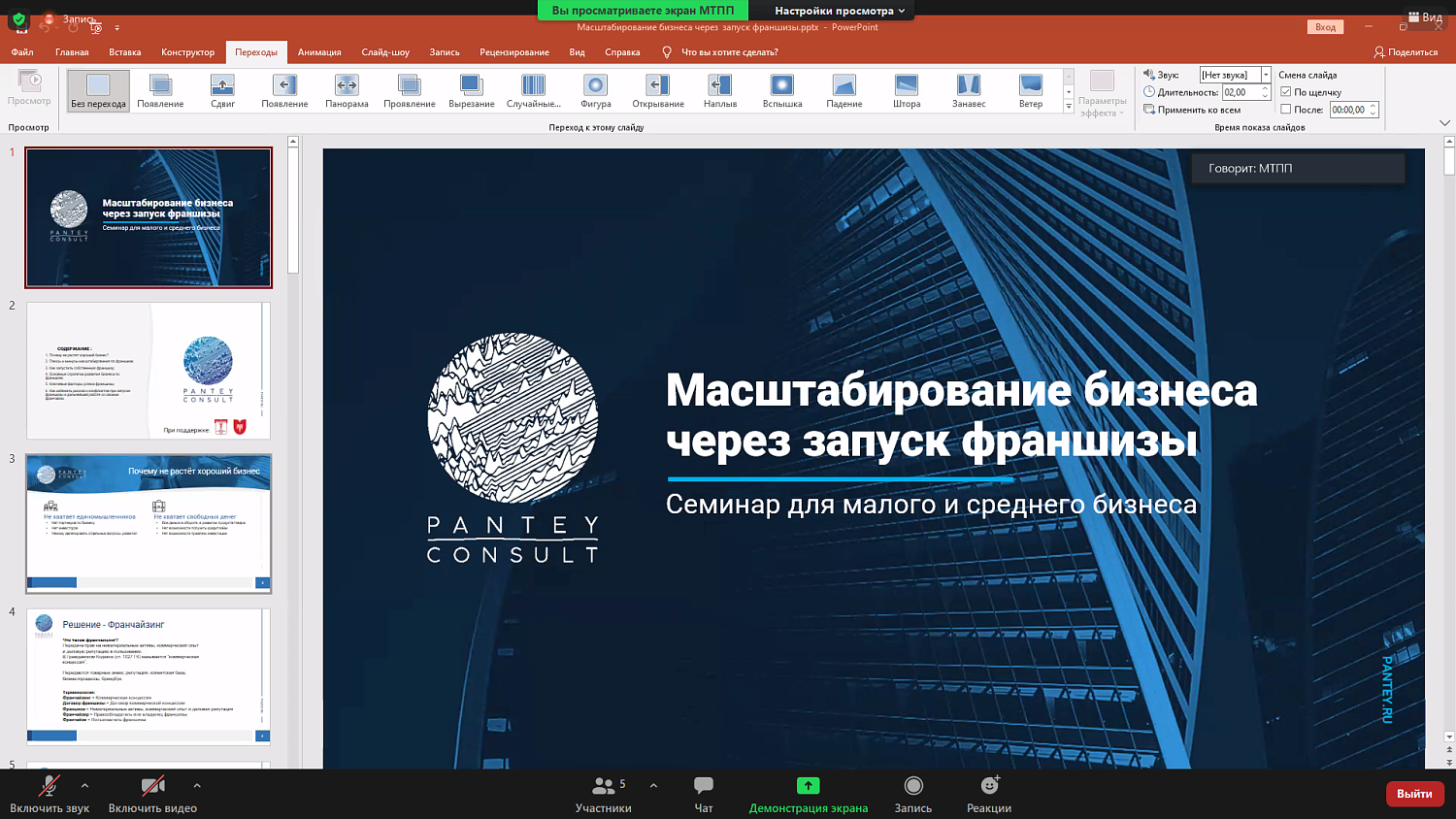 Франшиза – эффективный способ масштабирования бизнеса