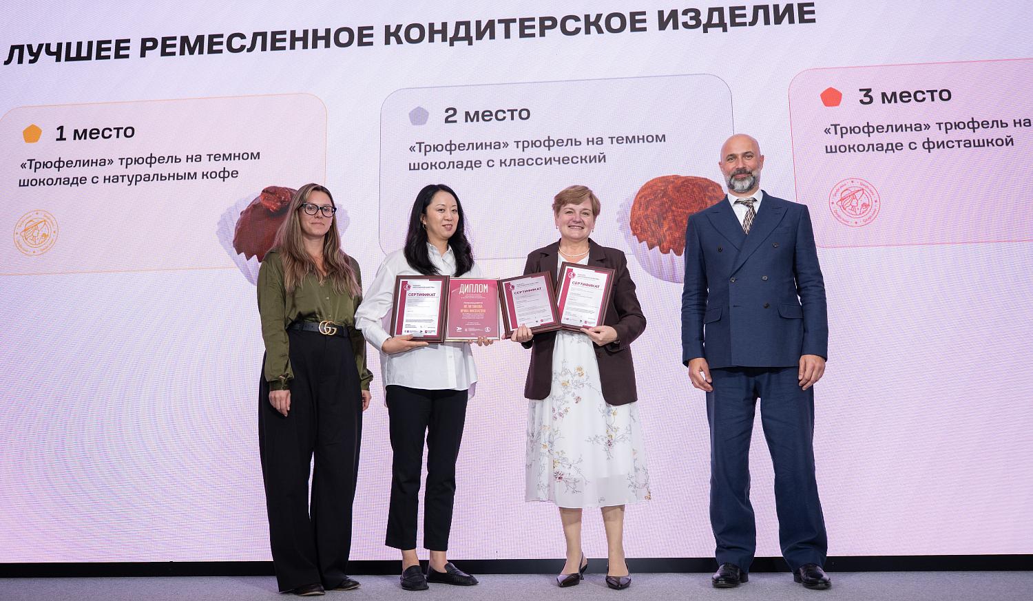 Шоколад, зефир и карамель: победителей «эндорфиновой номинации» наградили в МТПП