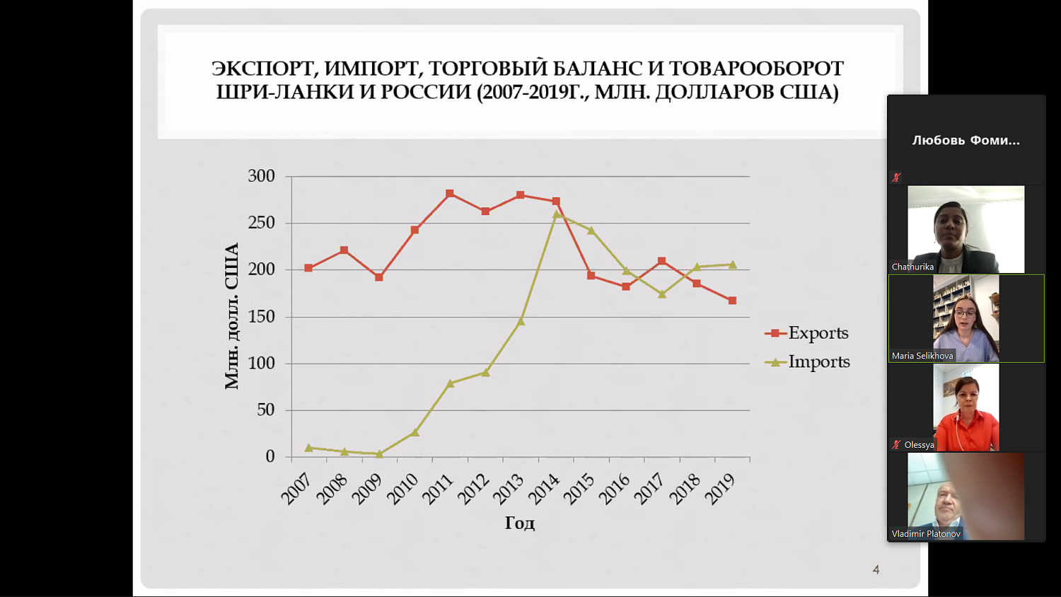 Товарооборот между Россией и Шри-Ланкой планируется увеличить вдвое 